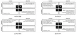 Charting the Path to SBOM Adoption: A Business Stakeholder-Centric Approach